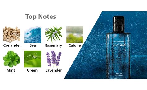 davidoff cool water top notes.